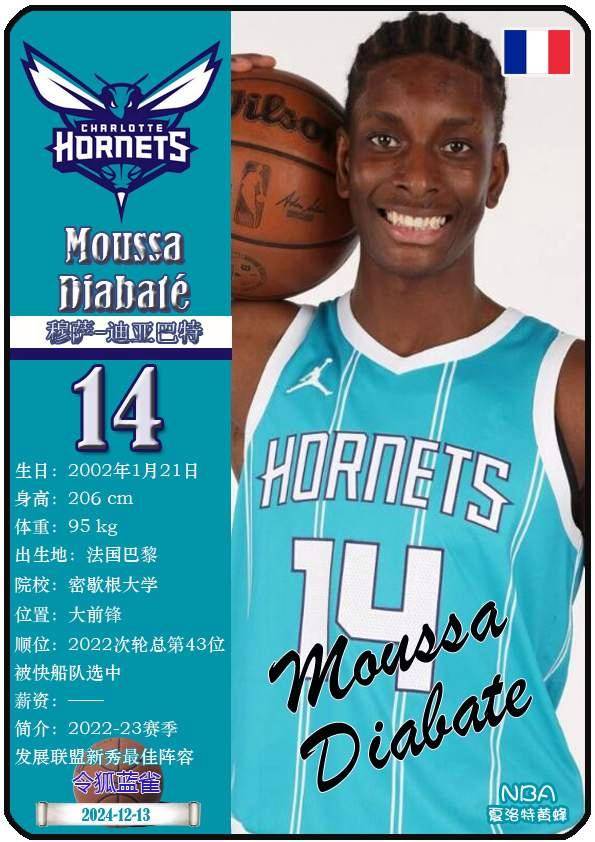 关于今晚夏洛特黄蜂刷新队史纪录——足总杯节点到来,底气十足,赛程密集仍需轮换的信息 关于今晚夏洛特黄蜂刷新队史纪录——足总杯节点到来,底气十足,赛程密集仍需轮换的信息